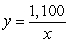<strong>Estimated crude oil reserves in a certain year was about 1,100 billion barrels. If the average consumption of crude oil is x barrels per day, what equation describes how many days the oil reserves will last?</strong> A) B) C) D) E)