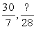<strong>Find the missing number or expression in each pair of equivalent fractions. Assume there is no zero denominators. </strong> A) B) C) D) E)