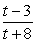<strong>Simplify: </strong> A) B) C) D) E)