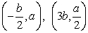 <strong>Find the slope of the line connecting the points. Simplify to eliminate fractions from the numerators and denominators. </strong> A) B) C) D) E)