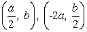 <strong>Find the slope of the line segment connecting the points. Simplify. </strong> A) B) C) D) E)