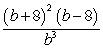 <strong>Simplify: </strong> A) B) C) D) E)