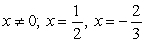 <strong>Indicate any inputs that must be excluded and then solve the equation. Factoring of the quadratic equation may be helpful. </strong> A) B) C) D) E)