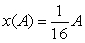 <strong>Define variables and write the sentence in function notation. An hourly worker earns $16 per hour. The amount earned is a function of the number of hours worked.</strong> A) A = amount earned ($); x = number of hours worked; B) A = amount earned ($); x = number of hours worked; C) A = amount earned ($); x = number of hours worked; D) A = amount earned ($); x = number of hours worked; E) A = amount earned ($); x = number of hours worked;
