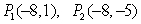 <strong>Find the slope of the line containing the given points. </strong> A) B) C) D) 0 E) undefined
