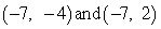 <strong>Use the slope formula to find the slope. (Hint: To learn the formula, write the complete formula each you use it.) </strong> A) -4 B) -7 C) 0 D) 2 E) undefined