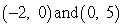 <strong>Use the slope formula to find the slope. (Hint: To learn the formula, write the complete formula each time you use it.) </strong> A) 0 B) C) D) E) undefined