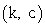 <strong>Use the slope formula to find the slope. and </strong> A) B) C) D) 0 E) undefined
