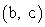 <strong>Use the slope formula to find the slope. and </strong> A) B) b C) 0 D) a E) undefined