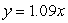 <strong>The output is the total cost of a shirt, where x is the price of the shirt and a sales tax of 9% of the price is added. Write an equation describing the output (y) as a function of the input (x).</strong> A) B) C) D) E)