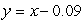 <strong>The output is the total cost of a shirt, where x is the price of the shirt and a sales tax of 9% of the price is added. Write an equation describing the output (y) as a function of the input (x).</strong> A) B) C) D) E)