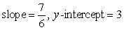 <strong>Write an equation for the given data. </strong> A) B) C) D) E)