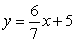 <strong>Write an equation for the given data. slope = </strong> A) B) C) D) E)