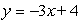 <strong>Find the equation of the line that passes through the points (0, 1) and (4, -11).</strong> A) B) C) D) E)