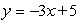 <strong>Find the equation of the line that passes through the points (0, 1) and (4, -11).</strong> A) B) C) D) E)
