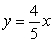 <strong>Find the equation of the line that passes through the points (0, 0) and (-5, 4).</strong> A) B) C) D) E)