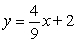 <strong>Find the equation of the line that contains the point (-9, -6) and has slope .</strong> A) B) C) D) E)
