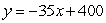<strong>Write the equation for the problem below using Yolanda's $400 monthly expense account is set up through an automatic teller machine (ATM). She withdraws funds, using the $35 Fast Cash Option. The equation describes the amount that remains in her account after she makes x withdrawals during the month.</strong> A) B) C) D) E)
