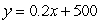 <strong>Alberto earns a weekly salary of $500 plus 20% of his sales volume. Write an equation describing the total weekly earnings for x dollars in sales.</strong> A) B) C) D) E)