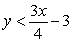 <strong>Identify the steps needed to change the first inequality into the second. to </strong> A) Subtract 3x from both sides. Divide both sides by -4 and reverse inequality sign. B) Subtract 3x from both sides. Divide both sides by 4 and reverse inequality sign. C) Add 4y to both sides. Divide both sides by -3 and reverse inequality sign. D) Add 4y to both sides. Divide both sides by 3 and reverse inequality sign. E) Add 4y to both sides. Divide both sides by 3.