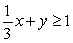 <strong>Which ordered pair is a solution to the inequality? </strong> A) (-3, 1) B) (3, -1) C) (6, -1) D) (-12, 2) E) (-15, 3)