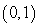 <strong>Which ordered pair is a solution to the inequality? </strong> A) B) C) D) E)