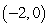 <strong>Which ordered pair is a solution to the inequality? </strong> A) B) C) D) E)