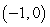 <strong>Which ordered pair is a solution to the inequality? </strong> A) B) C) D) E)