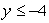 <strong>Which ordered pair is a solution to the inequality? </strong> A) B) C) D) E)