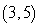 <strong>Which ordered pair is a solution to the inequality? </strong> A) B) C) D) E)