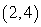 <strong>Which ordered pair is a solution to the inequality? </strong> A) B) C) D) E)