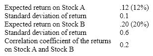 Given the following information: a. What are the expected returns and standard deviations of the following portfolios? 1. 100 percent of funds invested in Stock A 2. 100 percent of funds invested in Stock B 3. 50 percent of funds invested in each stock? b. What would be the impact if the correlation coefficient were -0.6 instead of 0.2?