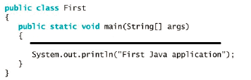   Fill in the blank line in the above code to add a statement that calls a method named practiceWithCalls that passes a parameter named testing of type double.<div style=padding-top: 35px> 