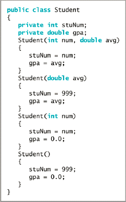The Student class above will allow Student information to be constructed in various ways, but is repetitive. How could you use the this reference to reduce the amount of repetitious code and make it less error-prone?