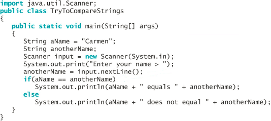 In the above code, two strings are evaluated using the equivalency operator. Why can this be a problem, and what other methods are offered by Java for working with characters and strings?