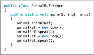 The AnimalReference application shown above contains a generic Animal reference variable into which you can assign concrete Animal objects. Explain how this example uses polymorphism and why it is important.
