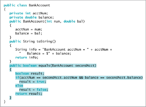 The equals() method returns a boolean value indicating whether two objects are equal. Using the above code, will the two BankAccount objects be equal? Explain why or why not.
