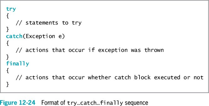 The figure above represents code that executes in the try block any statements that might throw exceptions, along with a catch and finally block. Explain three different outcomes of the try block that would cause the code in the finally block to execute.