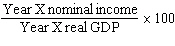 <strong>Real income in Year X is equal to:</strong> A) B) C) D)Year X nominal income ×CPI.