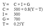 Table 11-1 Refer to Table 11-1. What is the level of consumption in this model?