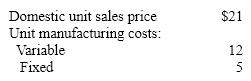 <strong>Jacoby Company received an offer from an exporter for 30,000 units of product at $15 per unit. The acceptance of the offer will not affect normal production or domestic sales prices. The following data are available: What is the differential revenue from the acceptance of the offer?</strong> A) $450,000 B) $630,000 C) $510,000 D) $120,000
