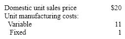<strong>Stryker Industries received an offer from an exporter for 15,000 units of product at $17.50 per unit. The acceptance of the offer will not affect normal production or domestic sales prices. The following data is available: What is the differential revenue from the acceptance of the offer?</strong> A) $300,000 B) $262,500 C) $52,500 D) $250,000