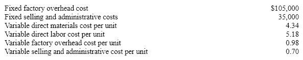 Dotterel Corporation uses the variable cost concept of product pricing. Below is cost information for the production and sale of 35,000 units of its sole product. Dotterel desires a profit equal to an 11.2% rate of return on invested assets of $350,000. The variable cost per unit for the production and sale of the company's product is
