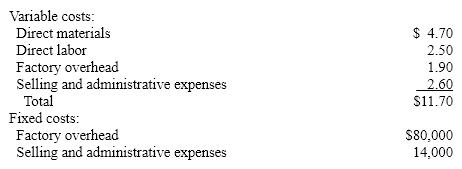 Jay Company uses the total cost concept of applying the cost-plus approach to product pricing. The costs and expenses of producing and selling 38,400 units of Product E are as follows: Jay desires a profit equal to a 14% rate of return on invested assets of $640,000. (a) Determine the amount of desired profit from the production and sale of Product E. (b) Determine the total costs and the cost amount per unit for the production and sale of 38,400 units of Product E. (c) Determine the markup percentage for Product E. (d) Determine the selling price of Product E.