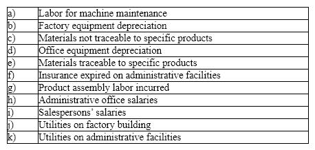 Classify the following costs as direct, indirect, or neither:  