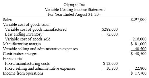 During the first year of operations, 18,000 units were manufactured and 13,500 units were sold. On August 31, Olympic Inc. prepared the following income statement based on the variable costing concept: Determine the unit cost of goods manufactured, based on (a) the variable costing concept and (b) the absorption costing concept.