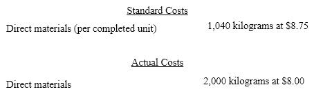 <strong>The standard costs and actual costs for direct materials for the manufacture of 3,000 actual units of product are The amount of direct materials price variance is</strong> A) $2,750 unfavorable variance B) $2,750 favorable variance C) $1,500 favorable variance D) $1,500 unfavorable variance