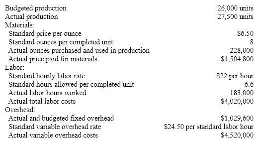 <strong>The following data is given for the Stringer Company: Overhead is applied on standard labor hours. The direct materials price variance is:</strong> A) $22,800 unfavorable B) $22,800 favorable C) $52,000 unfavorable D) $52,000 favorable