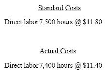 The standard costs and actual costs for direct labor for the manufacture of 2,500 actual units of product are as follows: The direct labor rate variance is