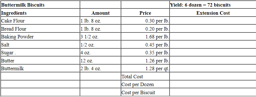 Find the cost. Take out to 3 decimal places (mill).